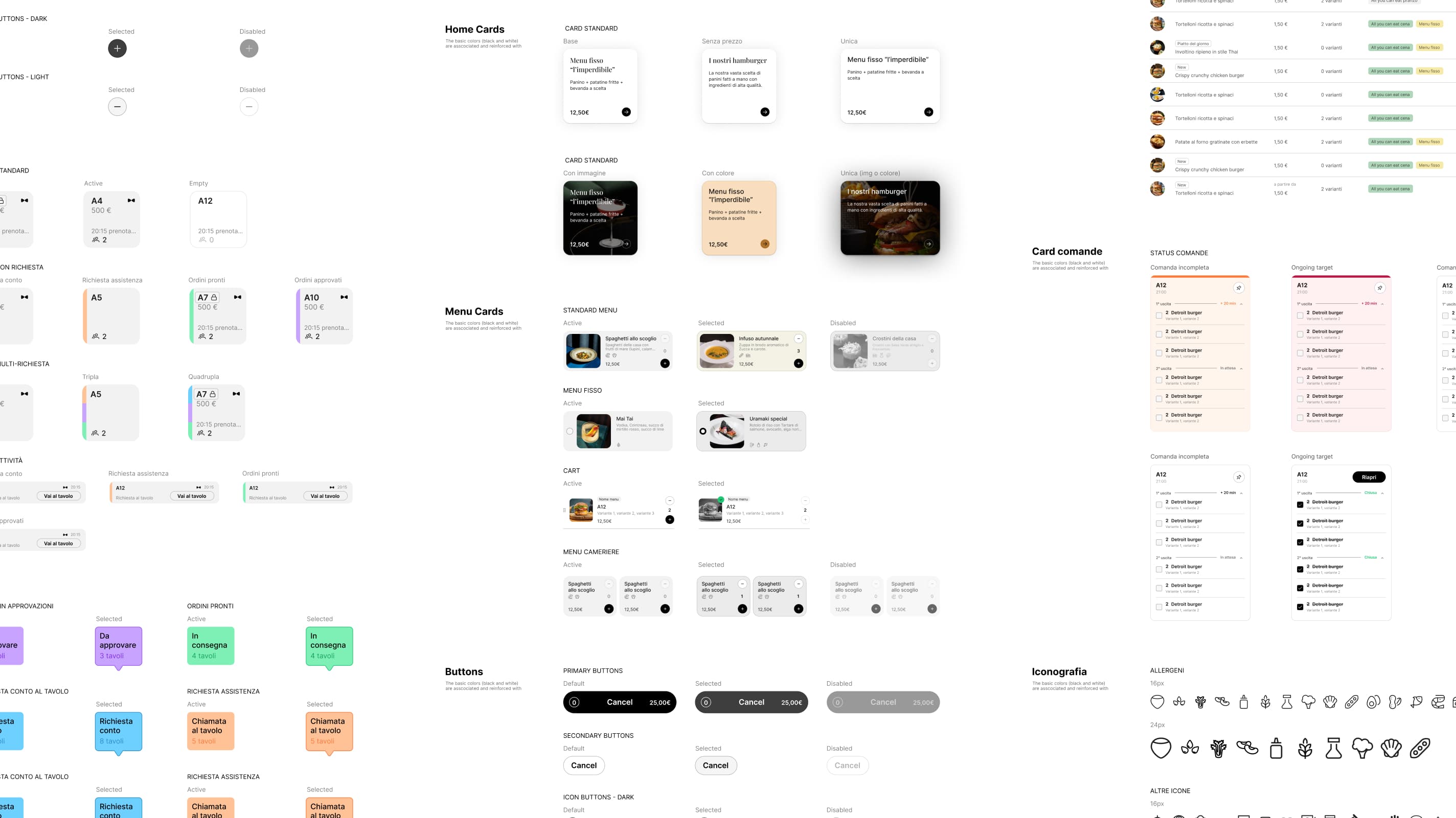 The image shows an overview of My Butler's design system and components.